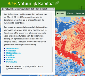 ANK bijsluiter